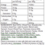 Maria's Pasta Nutritional Information Cannelloni Beef