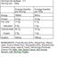 Maria's Pasta Three Cheese ravioli Nutritional Information